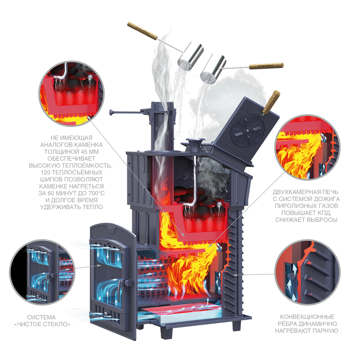 Комплект GFS (Гефест) ЗК 30 (П2) Президент 980/40 Талькомагнезит